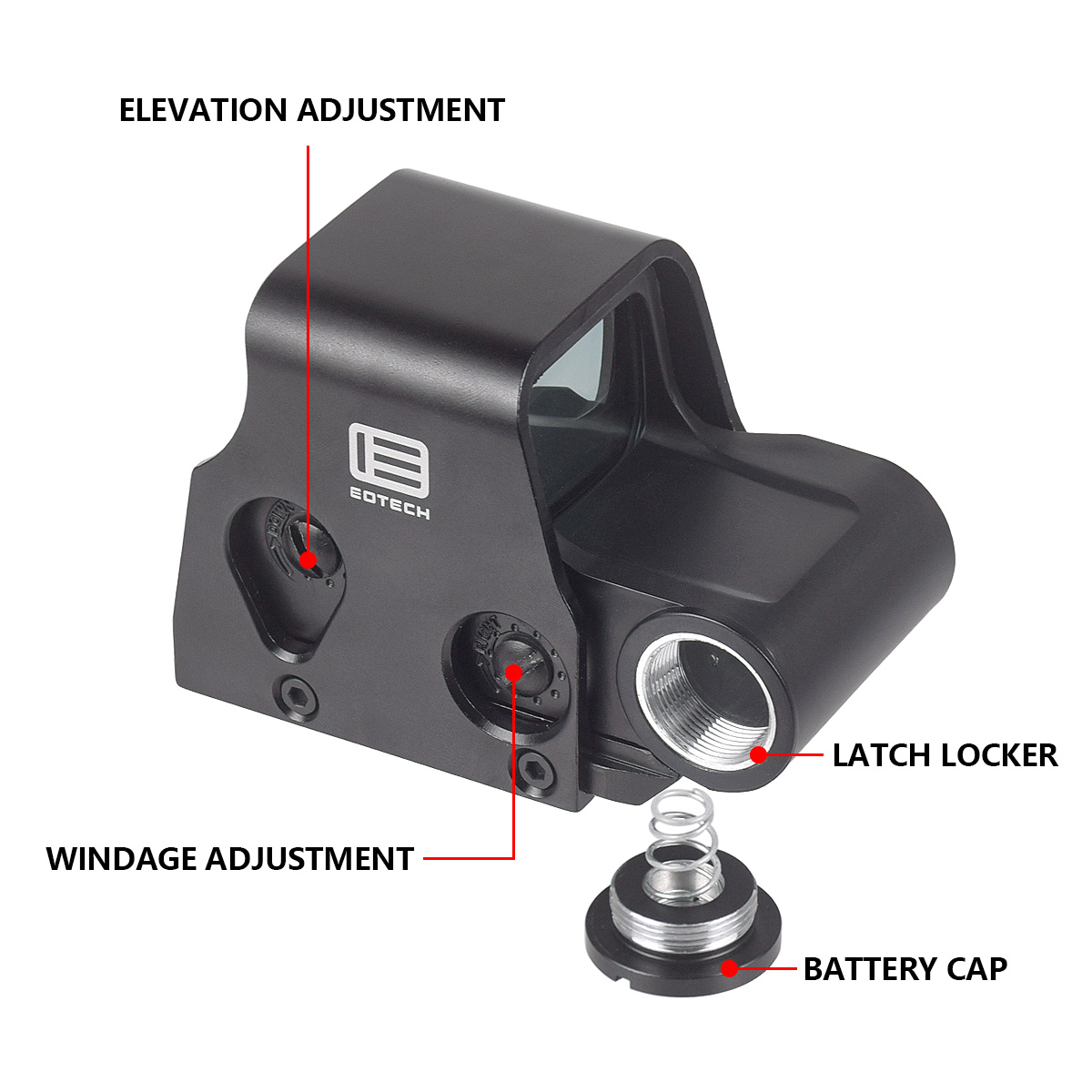 Mirino Olografico Eotech 551 5 - Outdoor Hunting Range recensione e prezzo