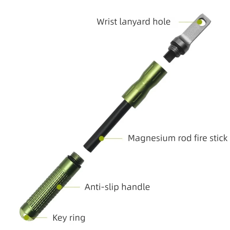 Avviatore antincendio di emerg - Fire Starter Waterproof recensione e prezzo