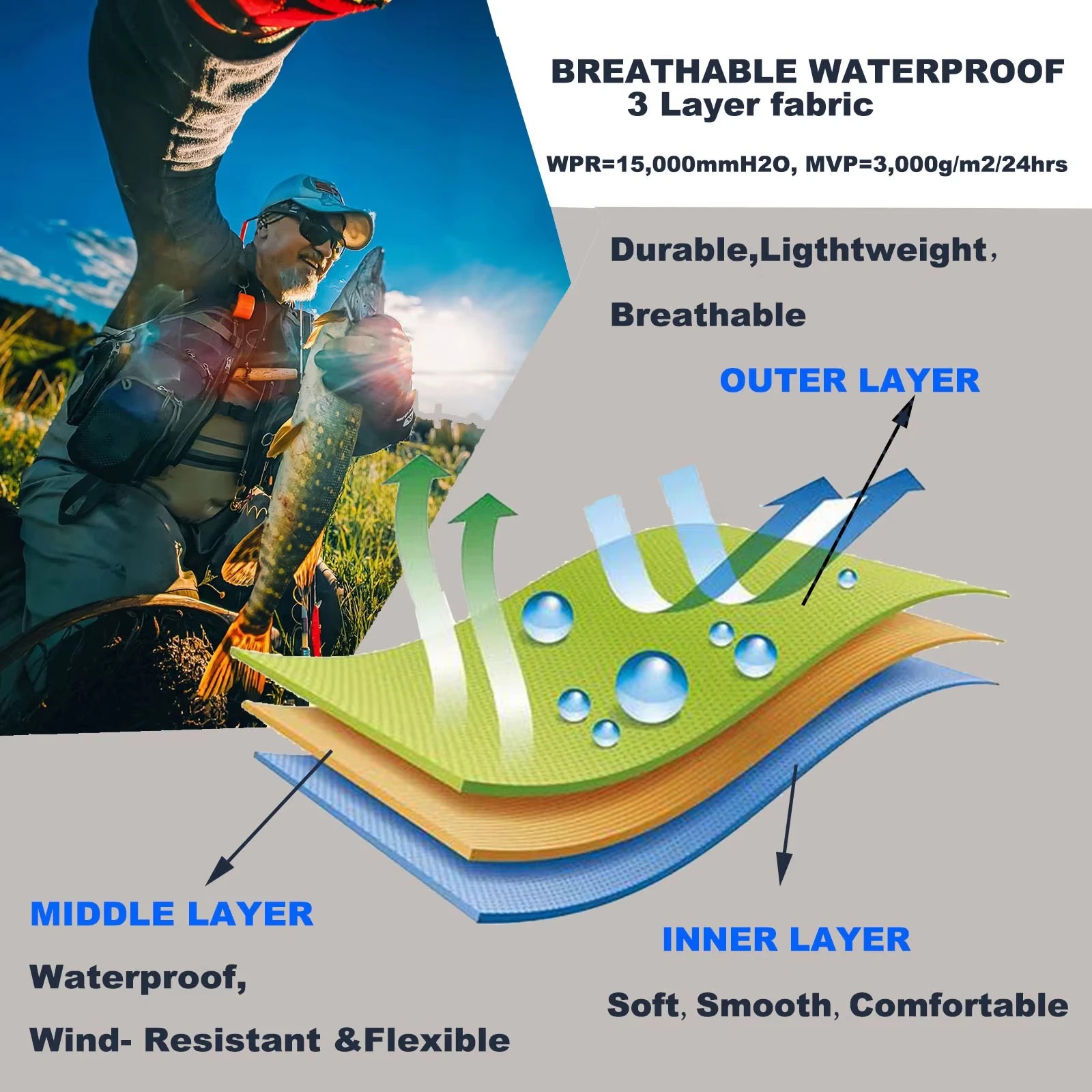 Goture Waders da Pesca a Mosca - Fishing Waders Breathable recensione e prezzo