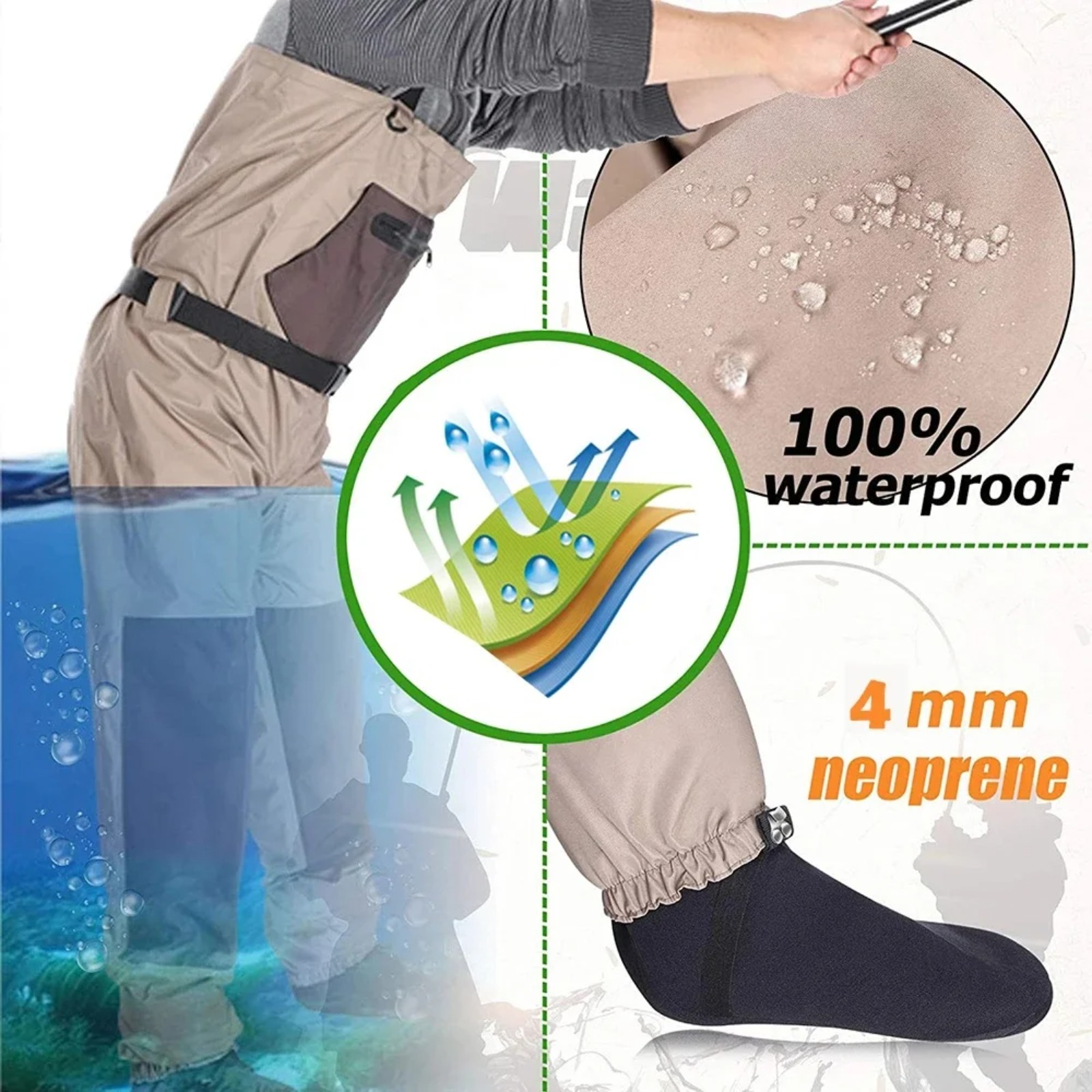 Goture Waders da Pesca a Mosca - Fishing Waders Breathable recensione e prezzo